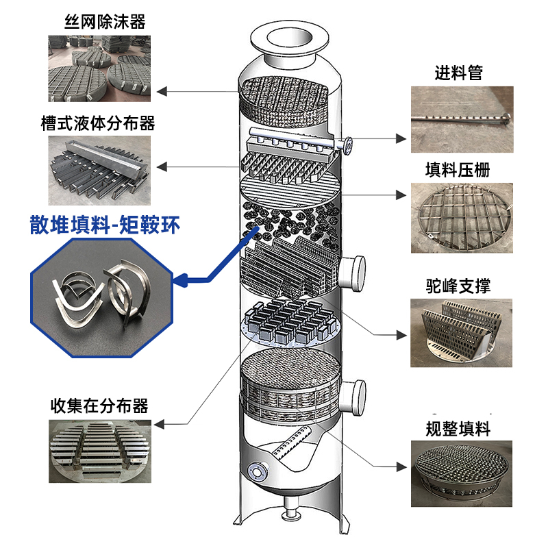 矩鞍環(huán)在塔內20240909.jpg